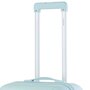 CarryOn Skyhopper (S) Mint 32 л чемодан из поликарбоната на 4 колесах мятний