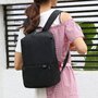 Жіночий текстильний рюкзак Confident Чорний